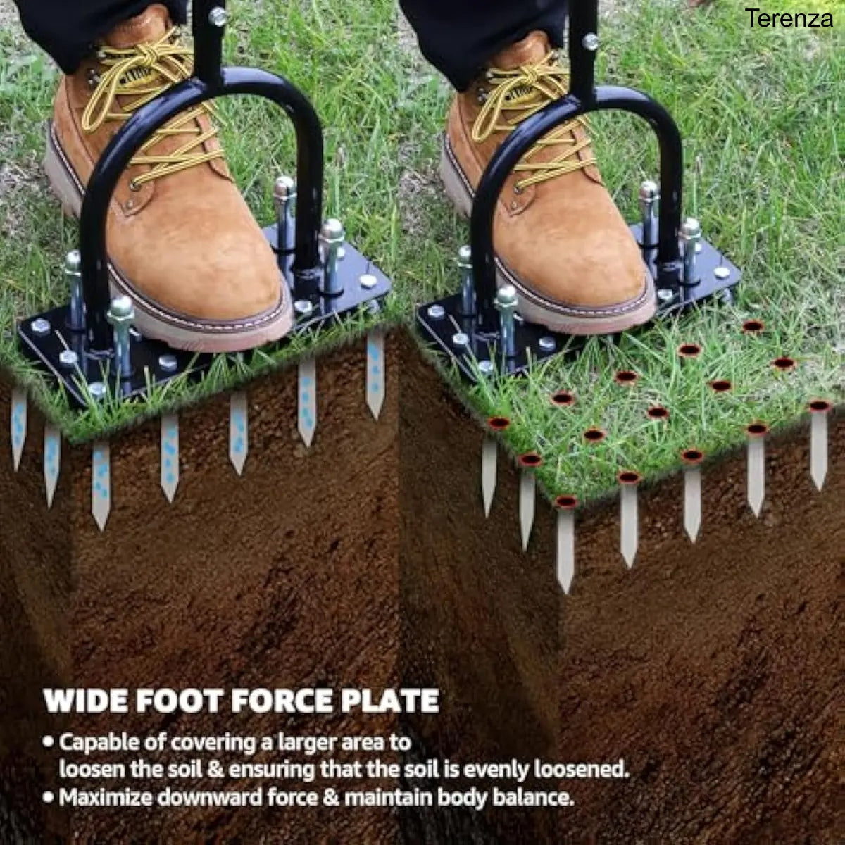 Lawn Aerator Tool – 15 Iron Spikes, Height Adjustable